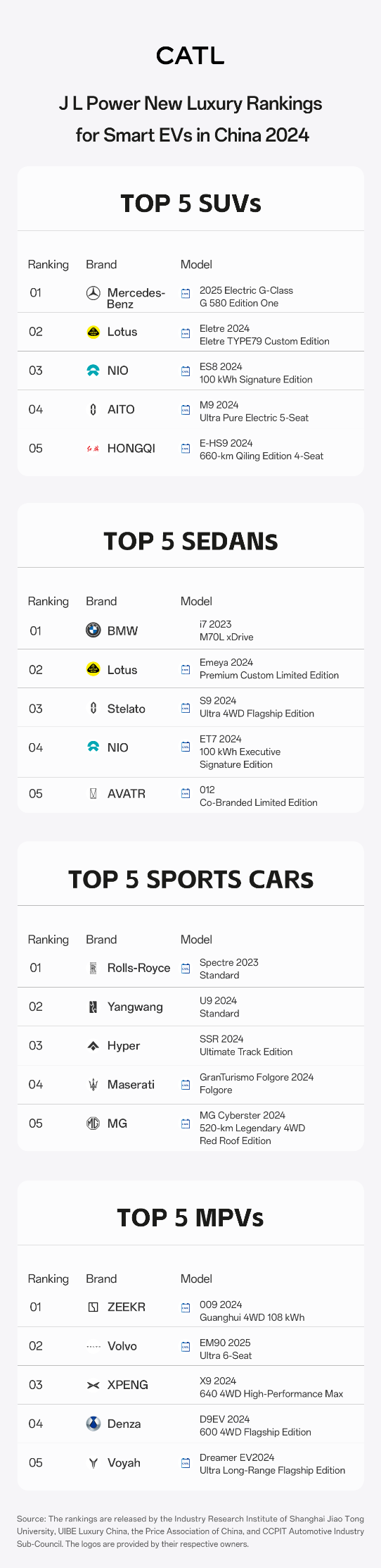 排行榜.png 排行榜.png